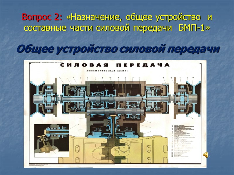 Вопрос 2: «Назначение, общее устройство  и составные части силовой передачи  БМП-1» 